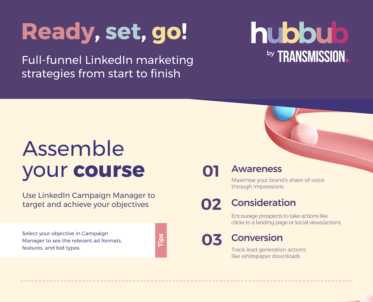 Hubbub Ready Set Go Infographic Preview Image